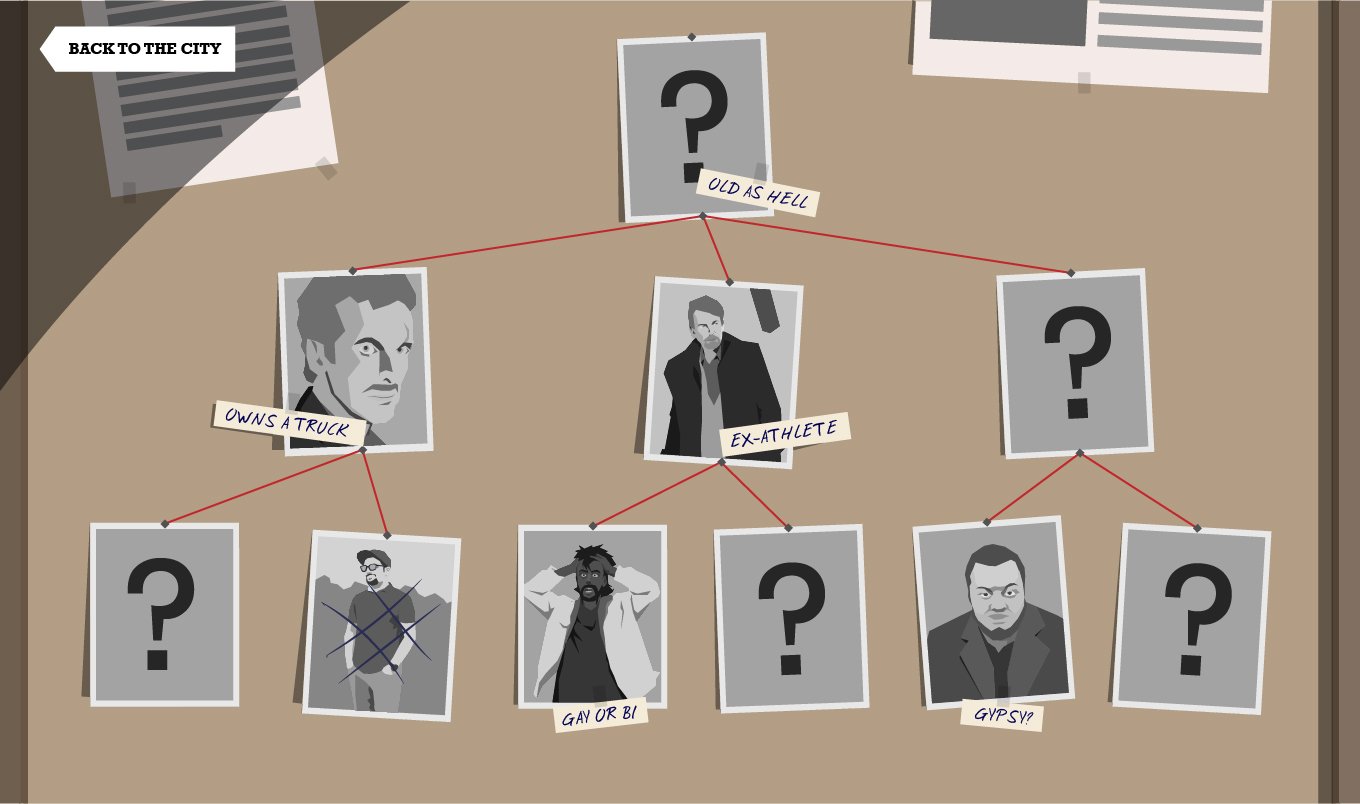 this-is-the-police_006