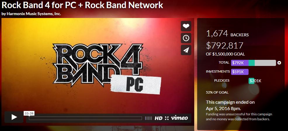 rockband4fail
