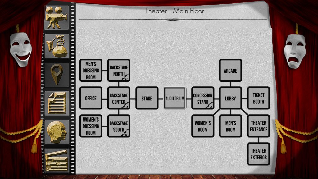 Unimatrix The Filmmaker