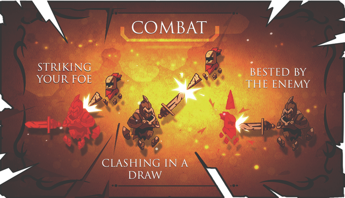 A diagram demonstrating Knight Time's combat mechanics. Players must attempt to strike the enemy with their weapon while avoiding the enemy's weapon. A clash of weapons ill result in a parry.