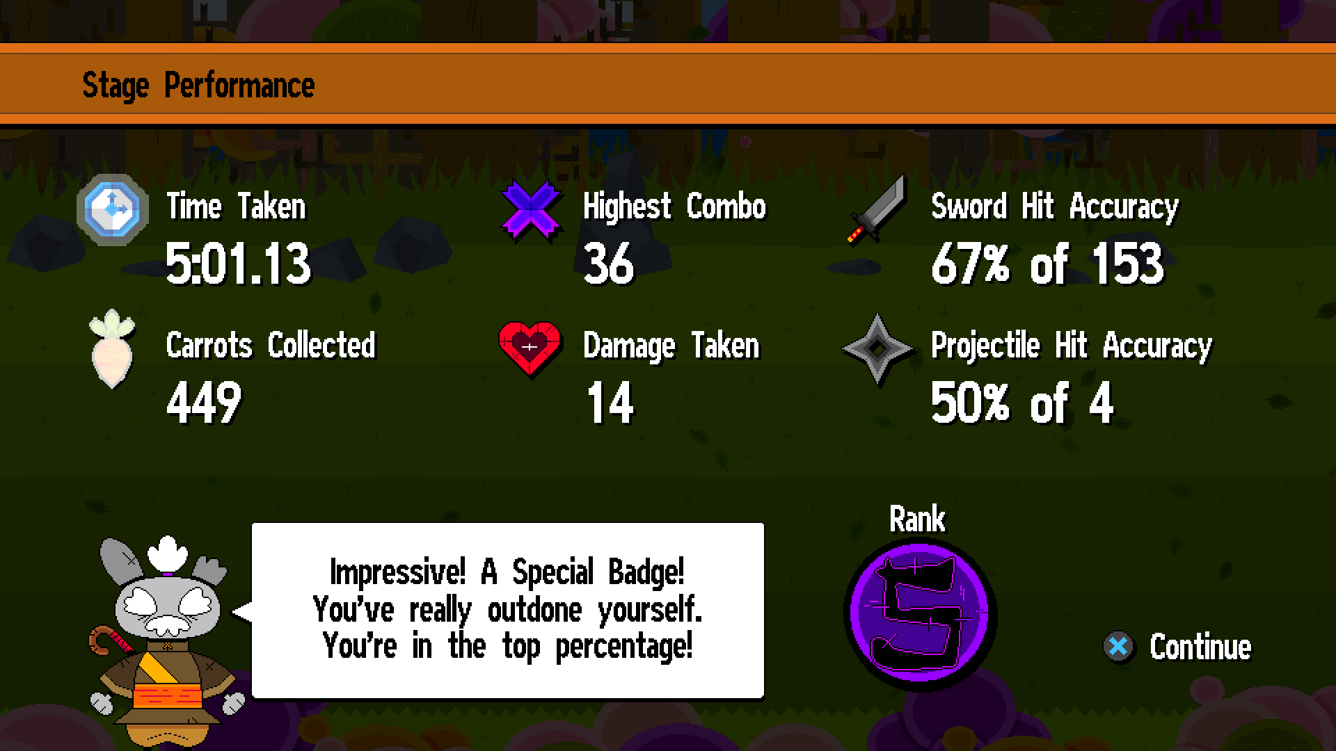Ninjin - Clash of Carrots - level stats